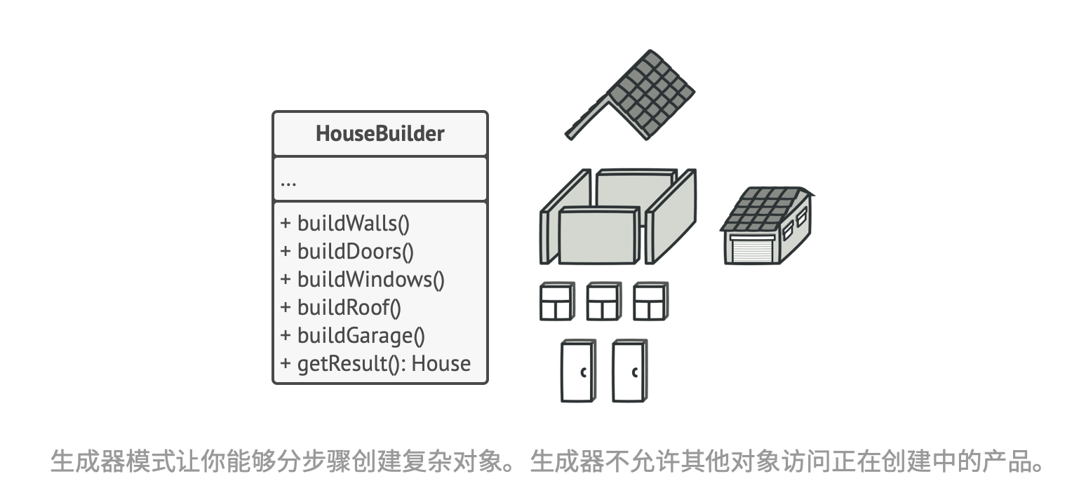 builder_3