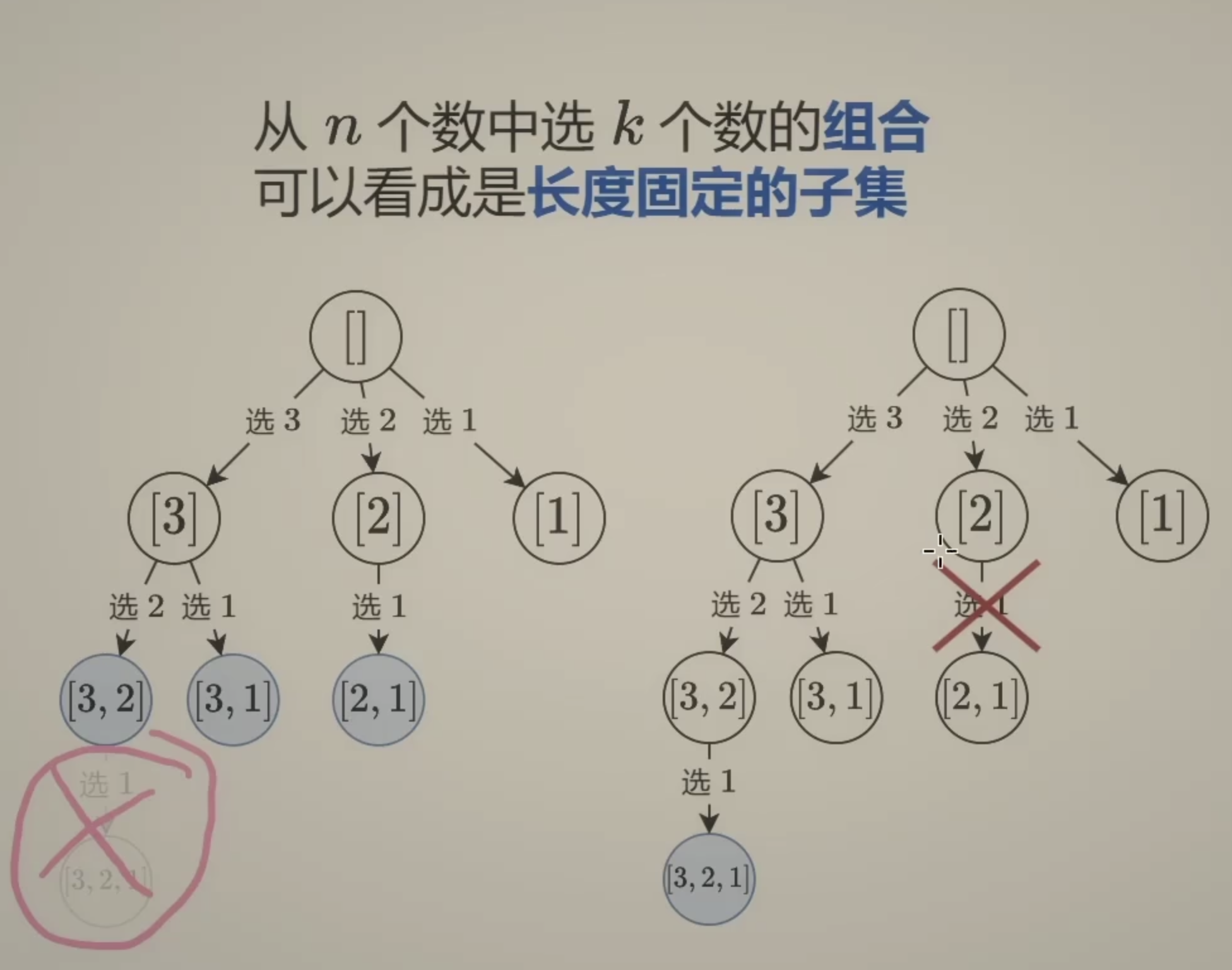 组合型回溯-剪枝1