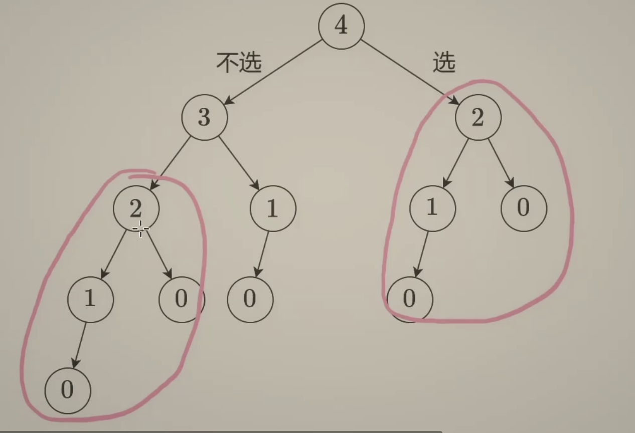 dp_记忆化搜索