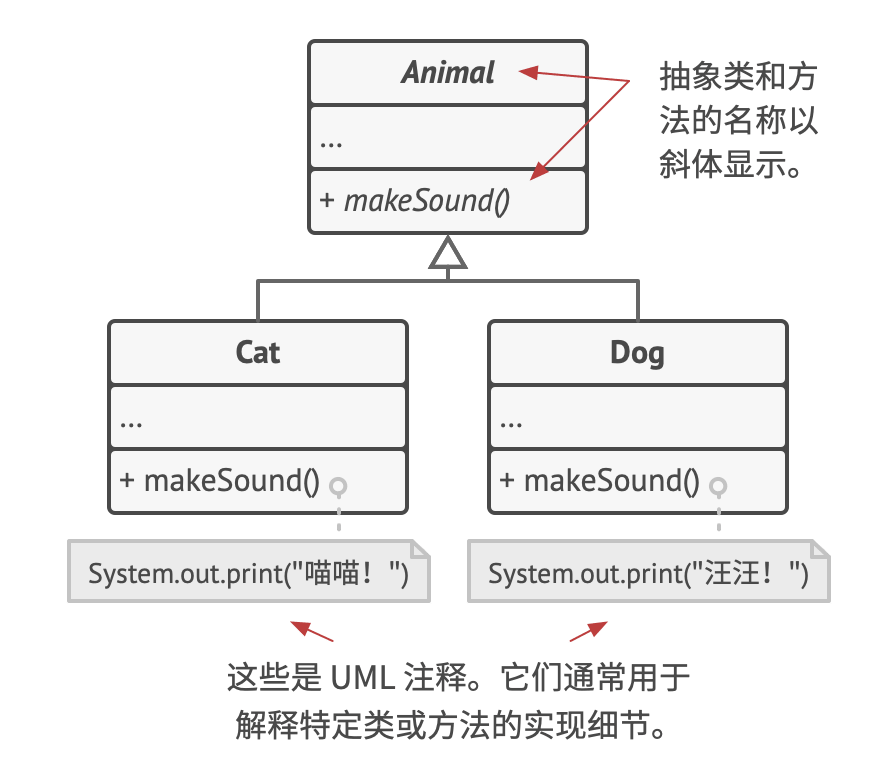 多态_1