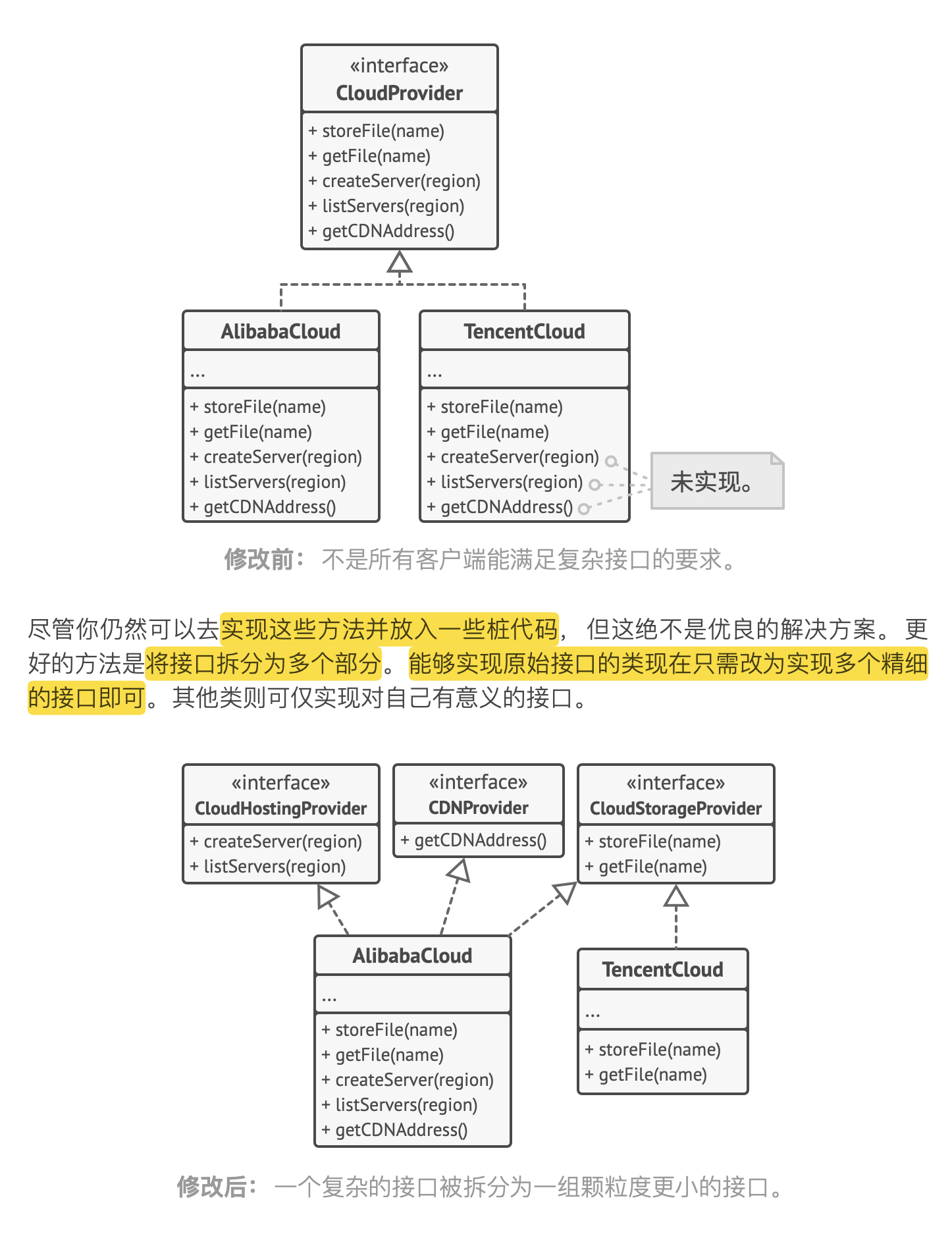 接口隔离原则1