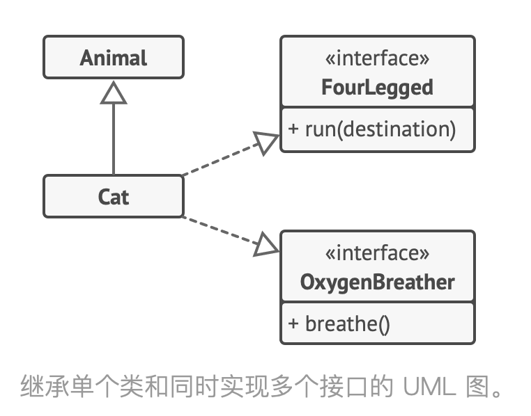 继承_1