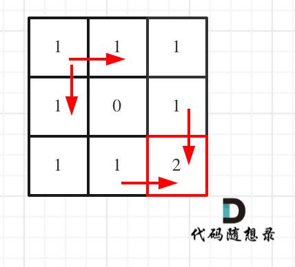 lc63_举例推导