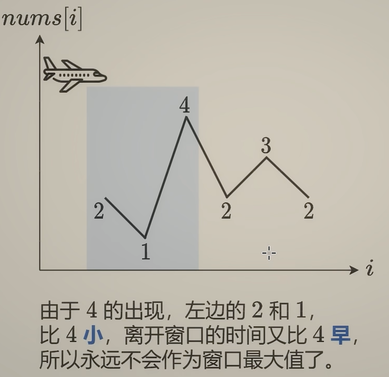 239_思路1