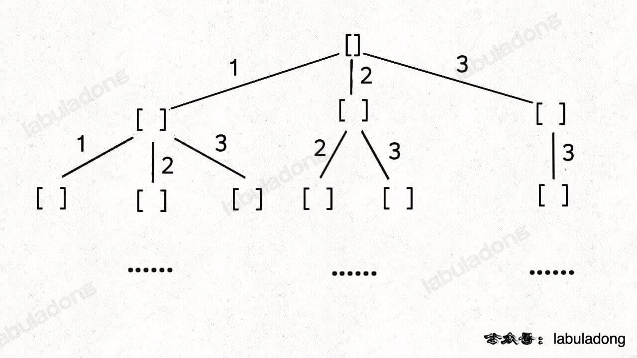 lc39_tree