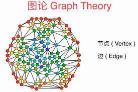 图论