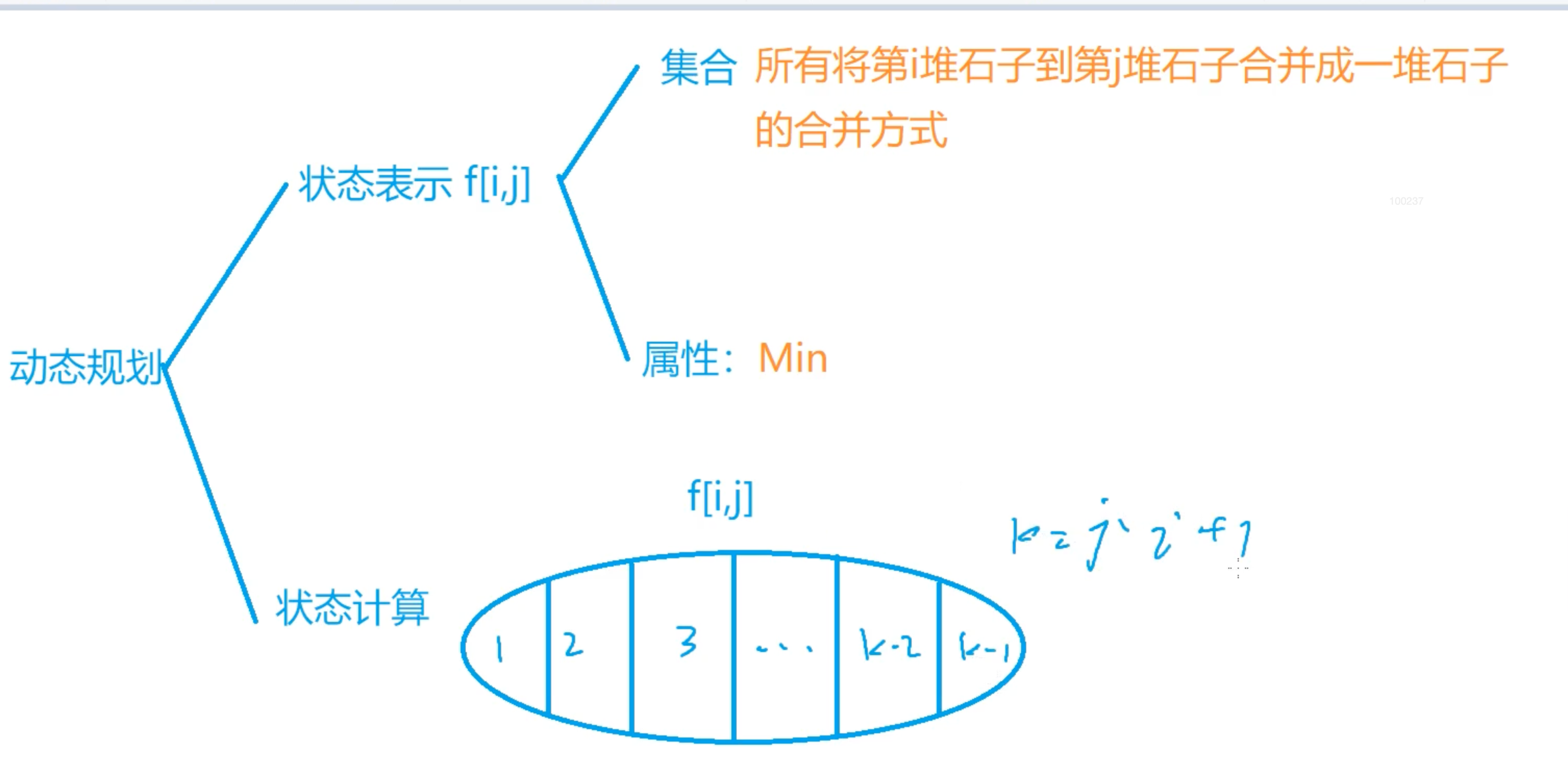 shizihebing_0