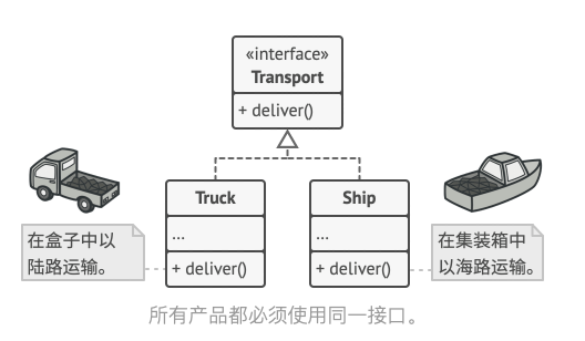 Factory_Method_3