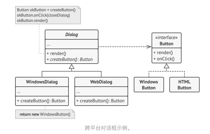 Factory_Method_5