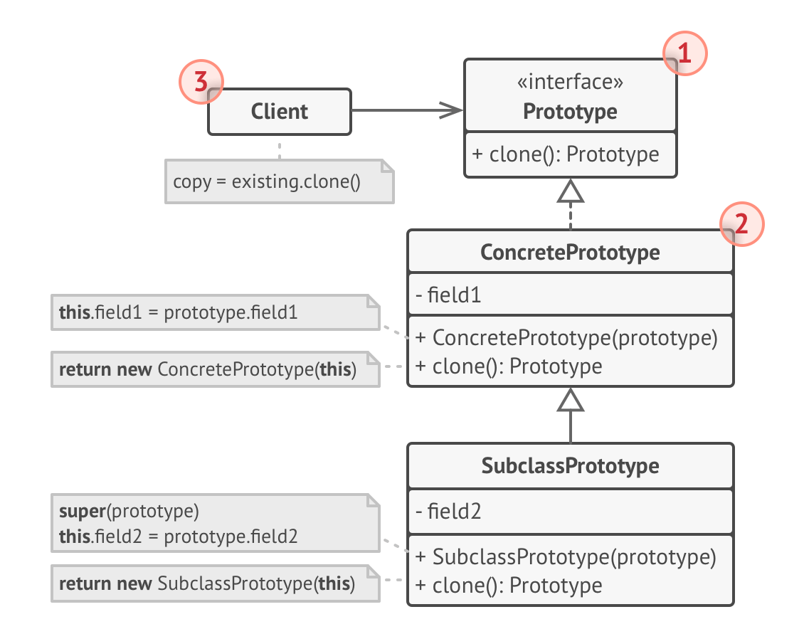 prototype_1