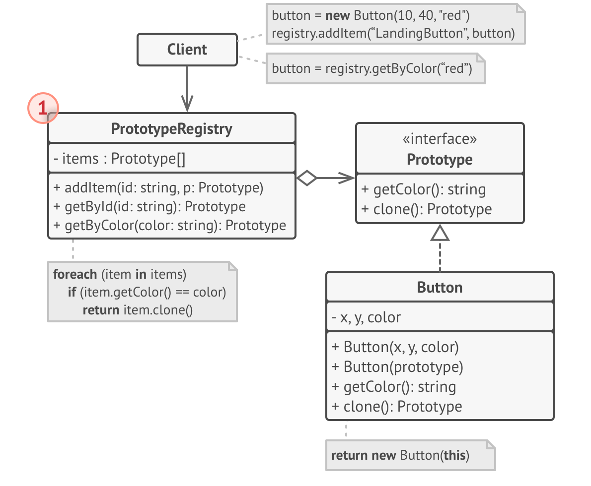 prototype_2